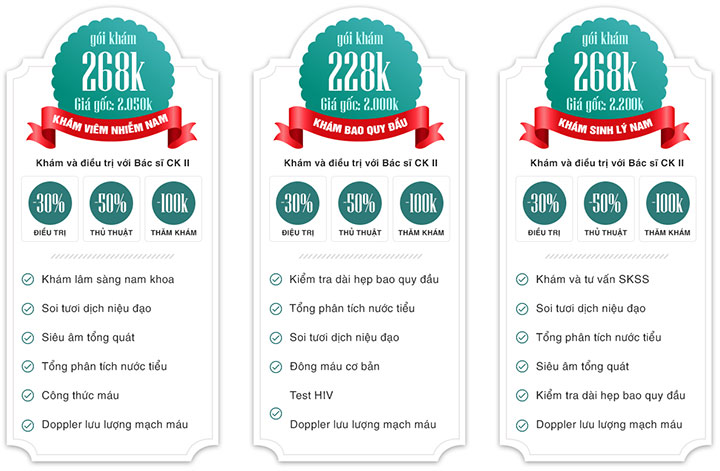 Gói khám ưu đãi nam khoa