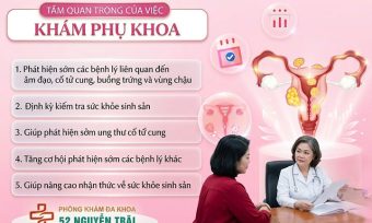 Danh Sách Phòng Khám Phụ Khoa Tốt Nhất Hà Nội Hiện Nay