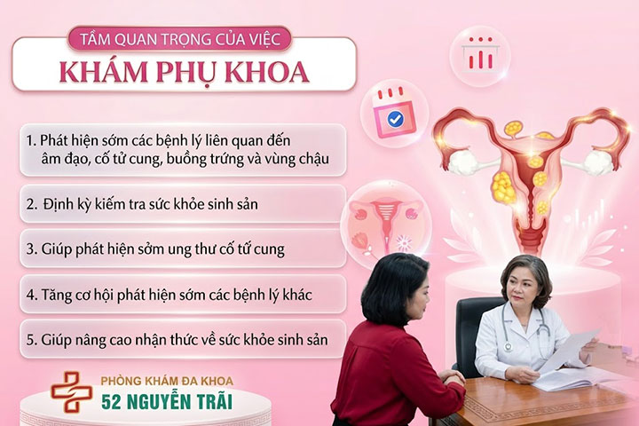 Khám phụ khoa