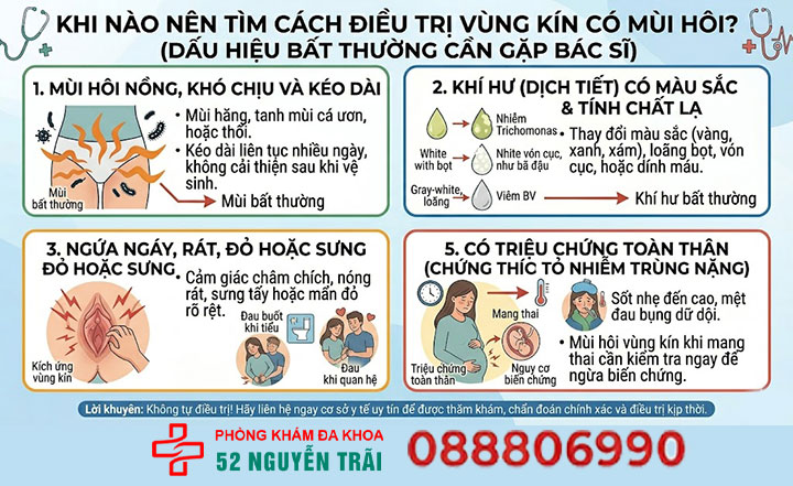 Vùng kín có mùi do đâu? Cách điều trị an toàn, hiệu quả 13 Khi nào nên tìm cách điều trị khi vùng kín có mùi hôi