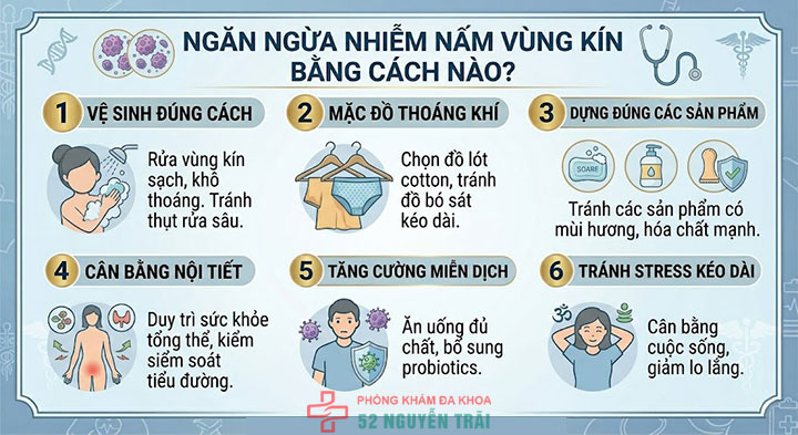 Nấm vùng kín: Triệu chứng, nguyên nhân và cách xử lý 11 Ngăn ngừa nhiễm nấm vùng kín bằng cách nào