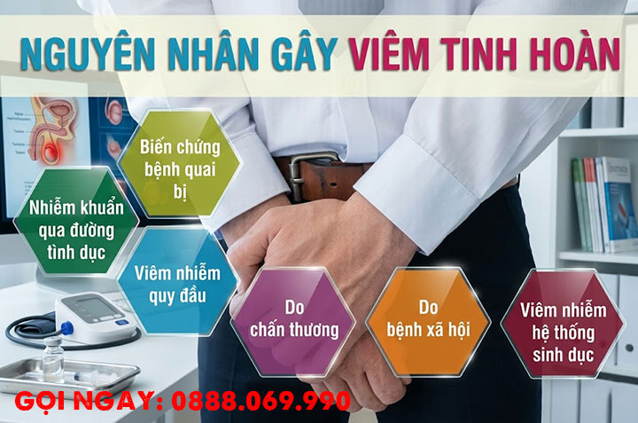 Nguyên nhân bệnh Viêm tinh hoàn