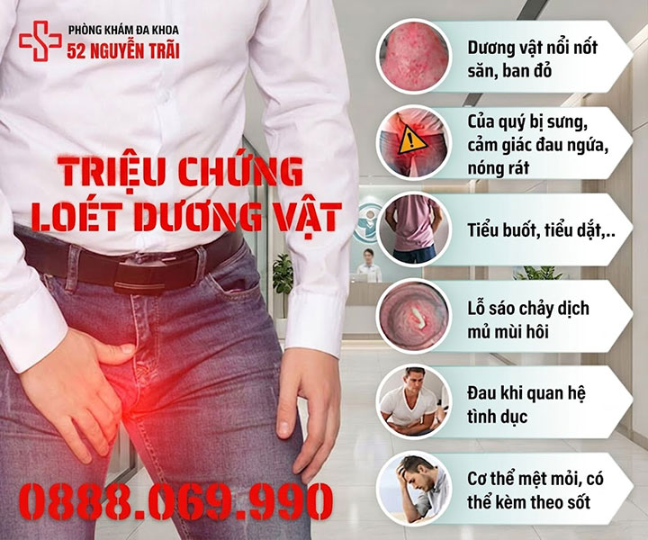 Loét dương vật là gì? Nguyên nhân, dấu hiệu và cách điều trị