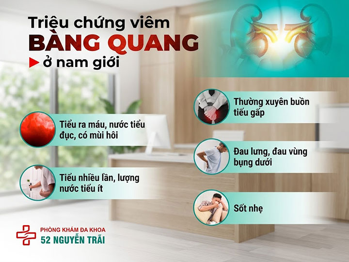 triệu chứng Viêm Bàng Quang