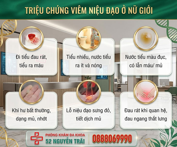triệu chứng viêm niệu đạo nữ