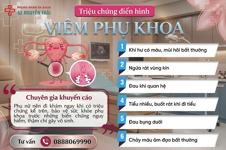 triệu chứng viêm phụ khoa