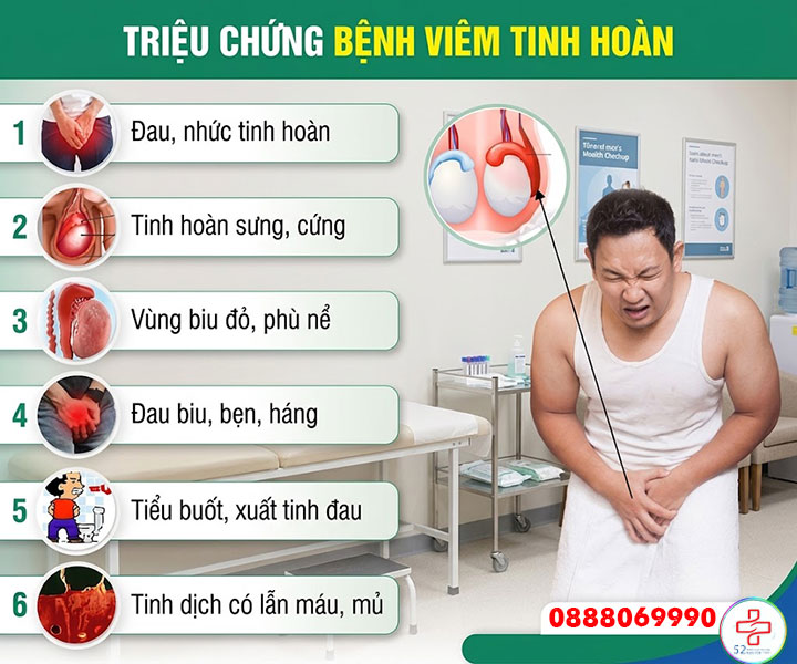 triệu chứng viêm tinh hoàn