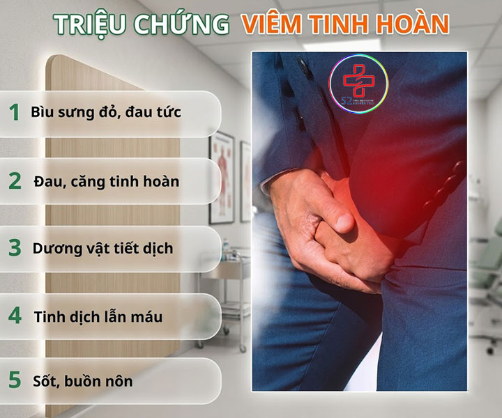 triệu chứng Viêm tinh hoàn
