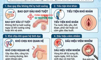 Ảnh minh hoạ Cách nhận biết hẹp bao quy đầu ở người lớn