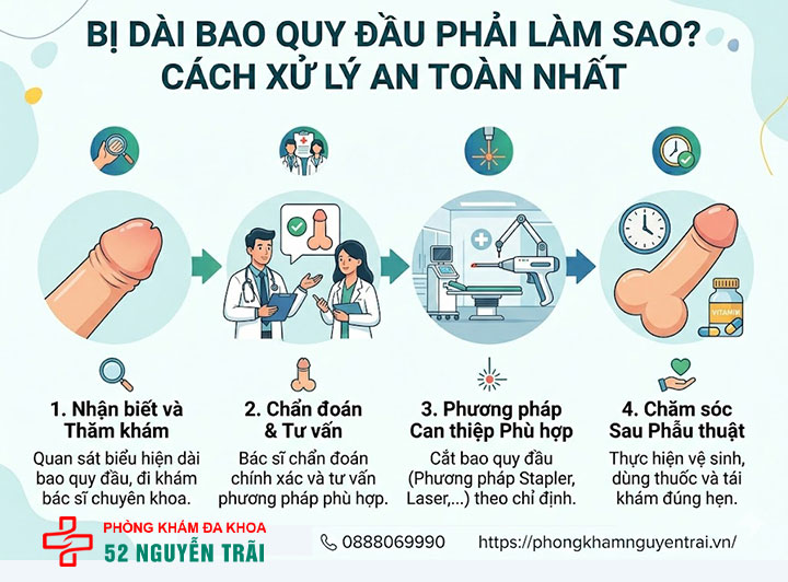 Cách khắc phục dài bao quy đầu tại nhà và cảnh báo từ bác sĩ 6 Cách chữa dài bao quy đầu