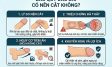 Bao quy đầu dài có nên cắt không? Tư vấn từ chuyên gia Nam học