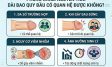 Dài bao quy đầu có quan hệ được không? Góc nhìn chuyên gia