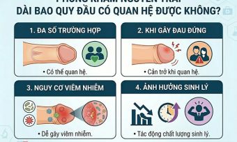 Hình ảnh minh hoạ Dài bao quy đầu có quan hệ được không?