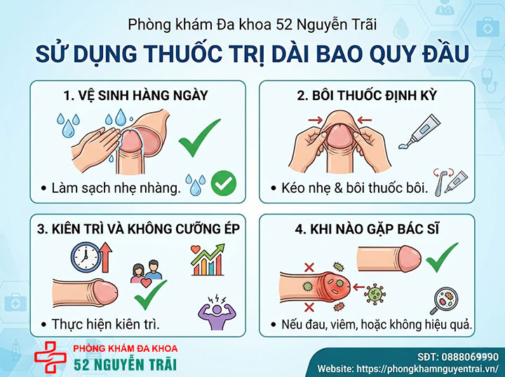 Cách khắc phục dài bao quy đầu tại nhà và cảnh báo từ bác sĩ 4 Sử dụng thuốc trị dài bao quy đầu