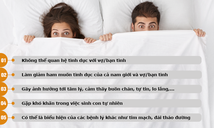 Dương vật không cương cứng được là do đâu? Nghe bác sĩ chuyên khoa cách khắc phục