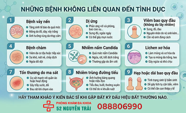 Nguyên Nhân Ngứa Dương Vật, Tư Vấn Cách Khắc Phục 6 Những bệnh không liên quan đến tình dục