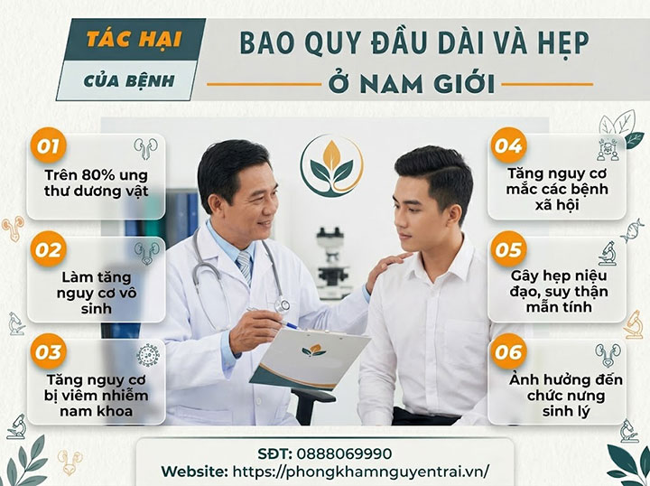 Bệnh dài bao quy đầu: Nguyên nhân, triệu chứng và cách chữa 8 tác hại của bệnh dài bao quy đầu
