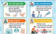 Cách chữa nghẹt bao quy đầu an toàn: Cảnh báo từ bác sĩ chuyên khoa