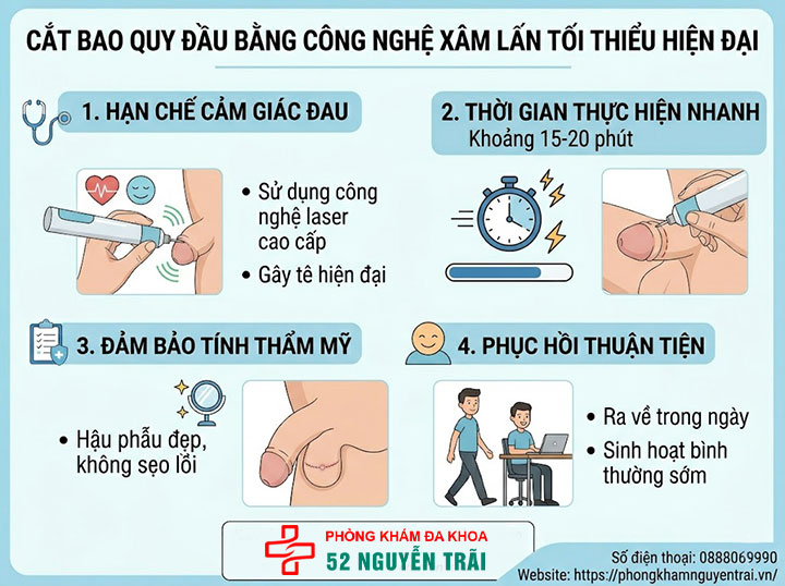 Cách chữa hẹp bao quy đầu tại nhà: Hiệu quả hay rủi ro? 6 Ảnh minh hoạ: Cách điều trị bệnh hẹp bao quy đầu an toàn