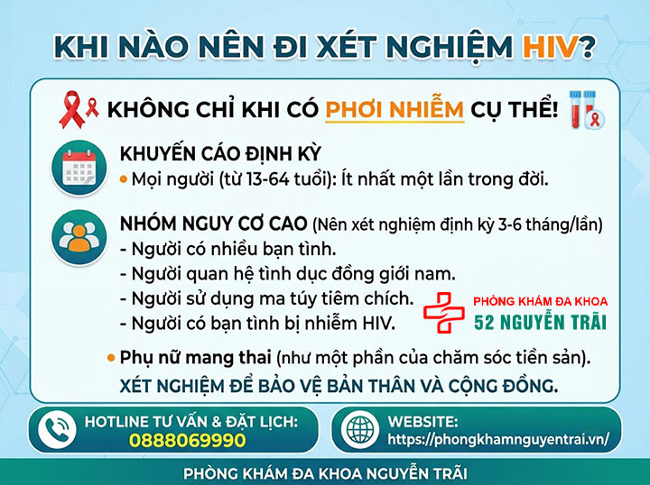 Xét nghiệm HIV sau bao lâu thì chính xác? Khi nào nên đi xét nghiệm? 5 Bao lâu thì nên đi xét nghiệm HIV, ngoài tình huống phơi nhiễm cụ thể?