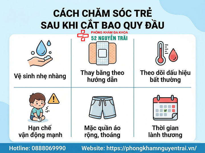 Cắt Bao Quy Đầu Cho Trẻ: Khi Nào Cần Và Độ Tuổi Phù Hợp 6 Cách chăm sóc trẻ sau khi cắt bao quy đầu