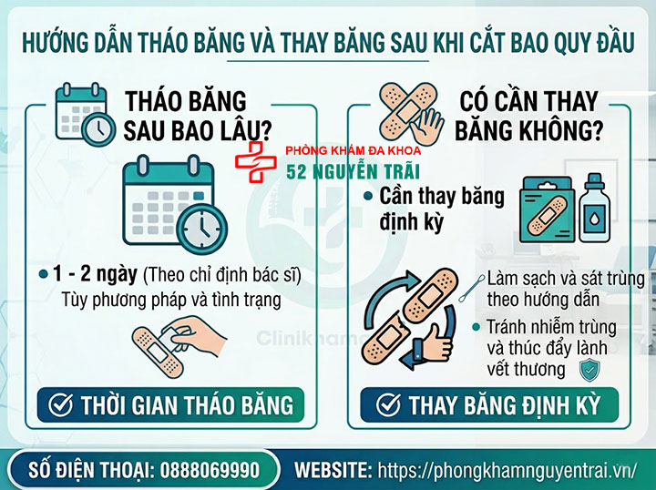 Cắt Bao Quy Đầu Bao Lâu Thì Lành? Giải Đáp Chi Tiết 4 Cắt bao quy đầu bao lâu thì tháo băng, có cần thay băng không