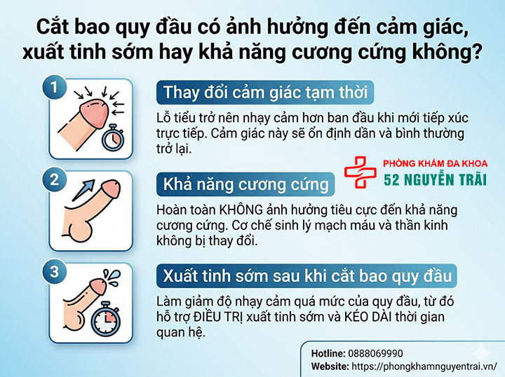 Cắt bao quy đầu có đau không, biến chứng thường gặp 9 Cắt bao quy đầu có ảnh hưởng đến cảm giác, xuất tinh sớm hay khả năng cương cứng không