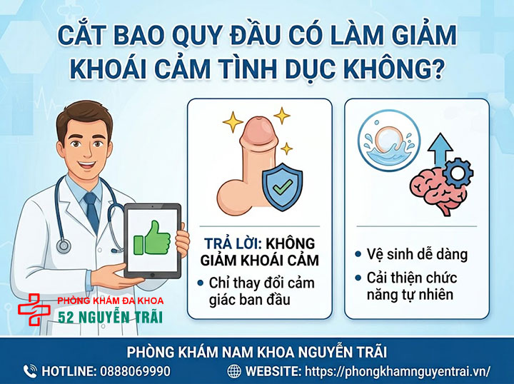 Khám Phá Lợi Ích: Cắt Bao Quy Đầu Để Làm Gì Và Có Tốt Không? 6 Cắt bao quy đầu có làm giảm khoái cảm tình dục không?