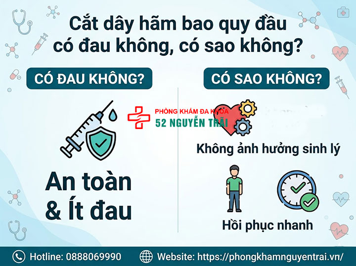 Cắt Dây Hãm Bao Quy Đầu: Khi Nào Cần Và Có Đau Không? 4 Cắt dây hãm bao quy đầu có đau không, có sao không