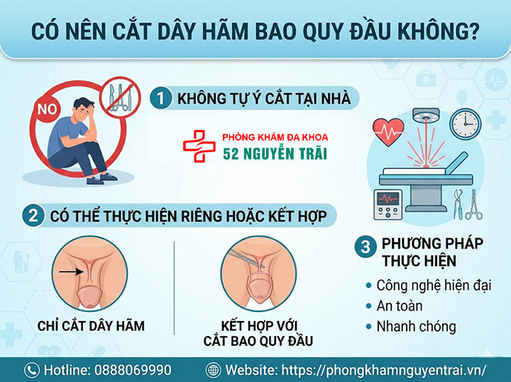 Cắt Dây Hãm Bao Quy Đầu: Khi Nào Cần Và Có Đau Không? 3 Có nên cắt dây hãm bao quy đầu không?