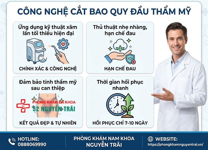 Khám Phá Lợi Ích: Cắt Bao Quy Đầu Để Làm Gì Và Có Tốt Không? 7 Công Nghệ Cắt Bao Quy Đầu Thẩm Mỹ