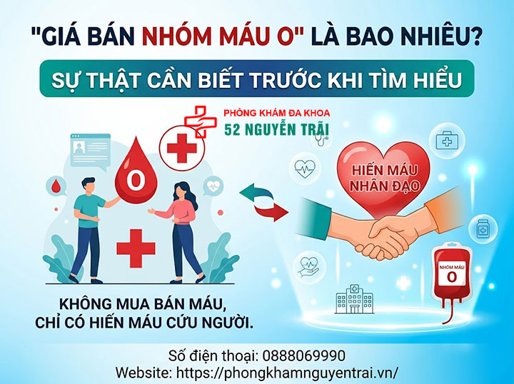 Xét nghiệm nhóm máu hết bao nhiêu tiền? Bảng giá mới nhất 4 "Giá bán nhóm máu O" là bao nhiêu? Sự thật cần biết trước khi tìm hiểu