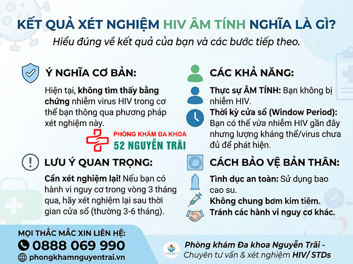 Cách đọc kết quả xét nghiệm HIV và quy trình bảo mật 3 Kết quả xét nghiệm HIV âm tính nghĩa là gì?