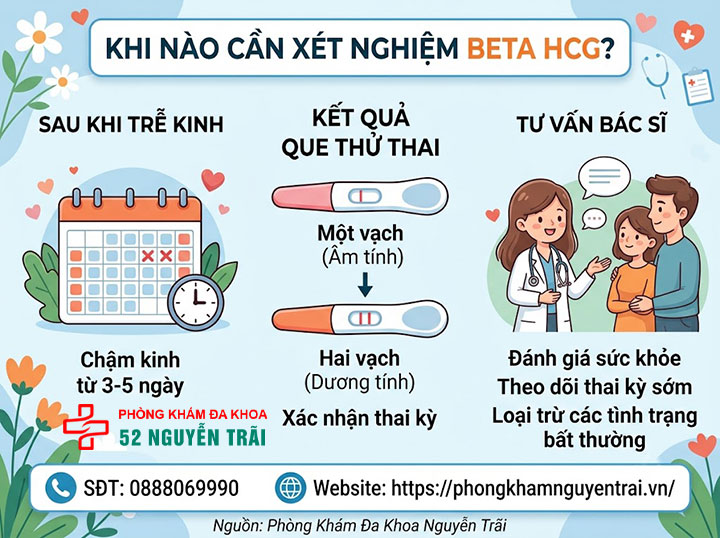 Xét nghiệm Beta HCG là gì? Ý nghĩa và khi nào cần làm 3 Khi nào cần xét nghiệm Beta HCG?