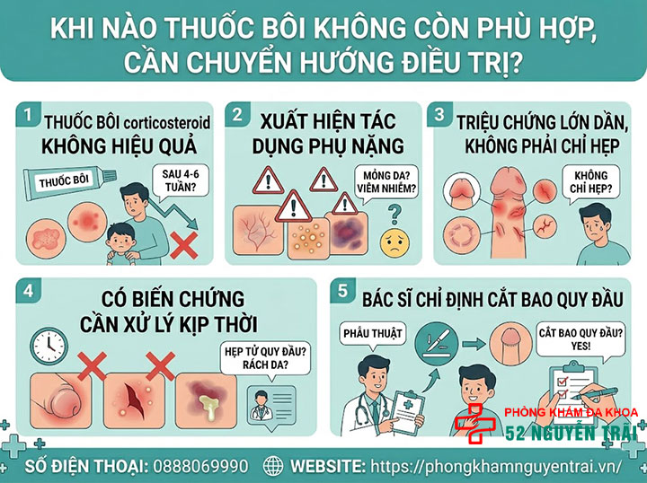 Thuốc Bôi Nong Bao Quy Đầu Cho Bé: Loại Nào, Bôi Sao Đúng? 7 Khi nào thuốc bôi không còn phù hợp, cần chuyển hướng điều trị?