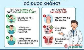 Không Cắt Bao Quy Đầu Có Được Không?