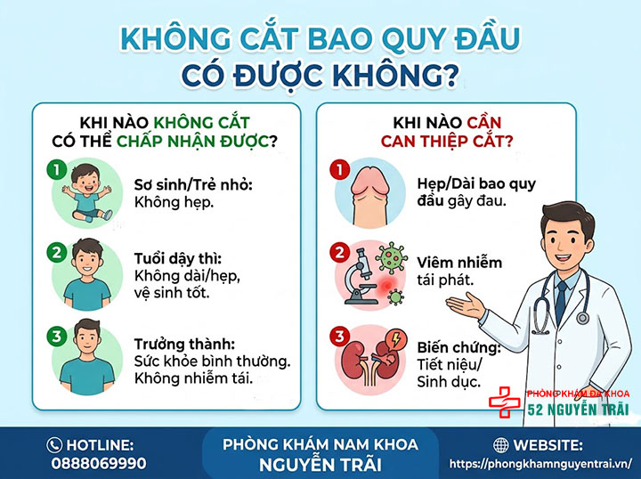Không cắt bao quy đầu có sao không? Ảnh hưởng gì không? 1 Không Cắt Bao Quy Đầu Có Được Không?