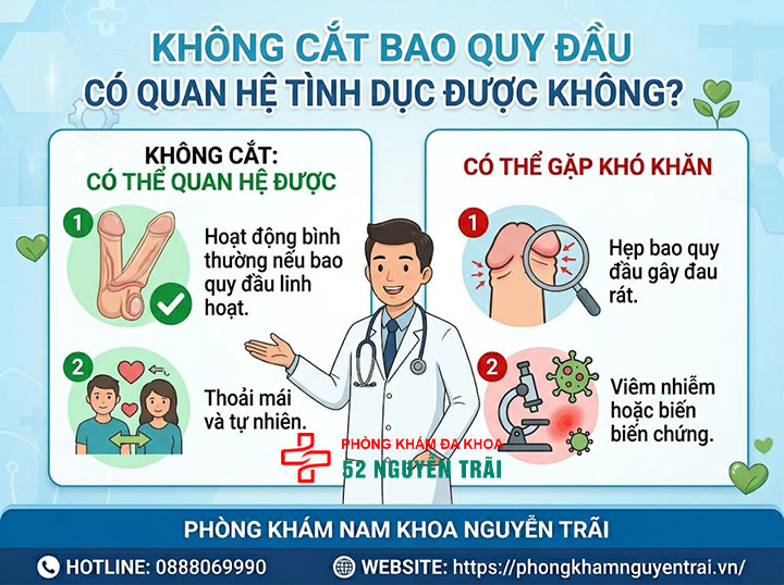 Không cắt bao quy đầu có sao không? Ảnh hưởng gì không? 4 Không cắt bao quy đầu có quan hệ tình dục được không