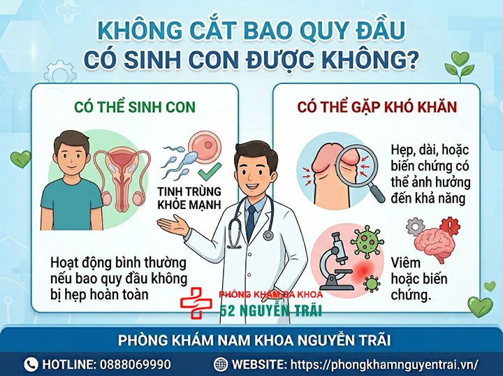 Không cắt bao quy đầu có sao không? Ảnh hưởng gì không? 5 Không cắt bao quy đầu có sinh con được không