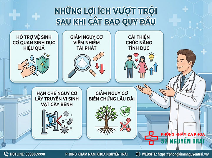 Có nên cắt bao quy đầu không? Khi nào cần thực hiện? 4 Những Lợi Ích Vượt Trội Sau Khi Cắt Bao Quy Đầu