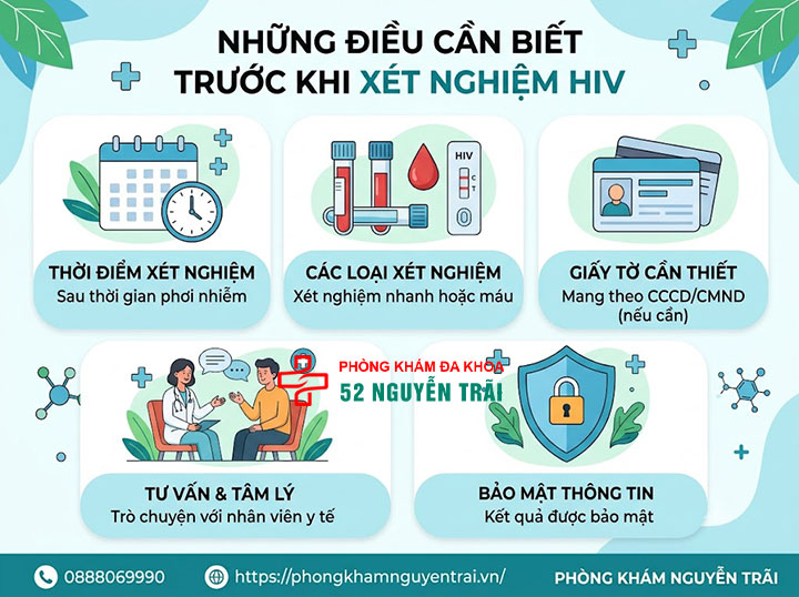 Xét nghiệm HIV là gì? Quy trình cần biết trước khi làm 6 Những điều cần biết trước khi đi xét nghiệm HIV