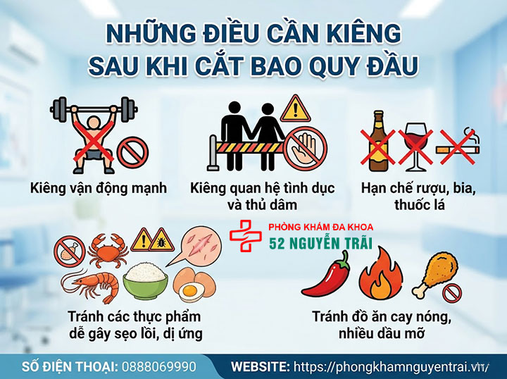Cắt Bao Quy Đầu Bao Lâu Thì Lành? Giải Đáp Chi Tiết 5 Những điều cần kiêng sau khi cắt bao quy đầu