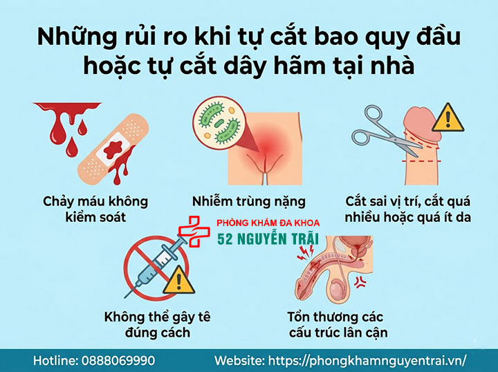 Tự Cắt Bao Quy Đầu Tại Nhà Có An Toàn Không? Sự Thật Về Phong Tục Cắt Bao Quy Đầu Trên Thế Giới 1 Những rủi ro khi tự cắt bao quy đầu hoặc tự cắt dây hãm tại nhà