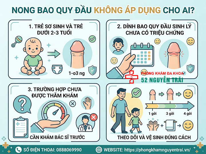 Hướng Dẫn Cách Nong Bao Quy Đầu Cho Bé Tại Nhà Từng Bước 1 Nong bao quy đầu không áp dụng cho ai?