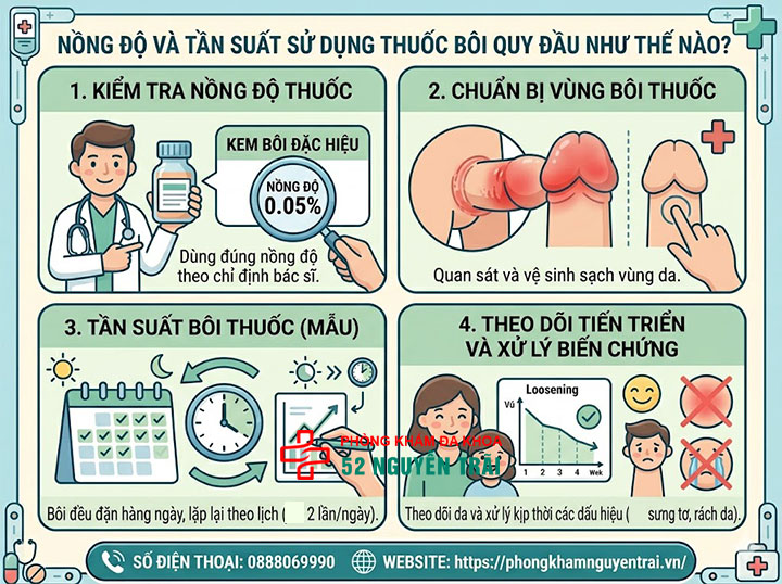Thuốc Bôi Nong Bao Quy Đầu Cho Bé: Loại Nào, Bôi Sao Đúng? 2 Nồng độ và tần suất sử dụng thuốc bôi quy đầu như thế nào?