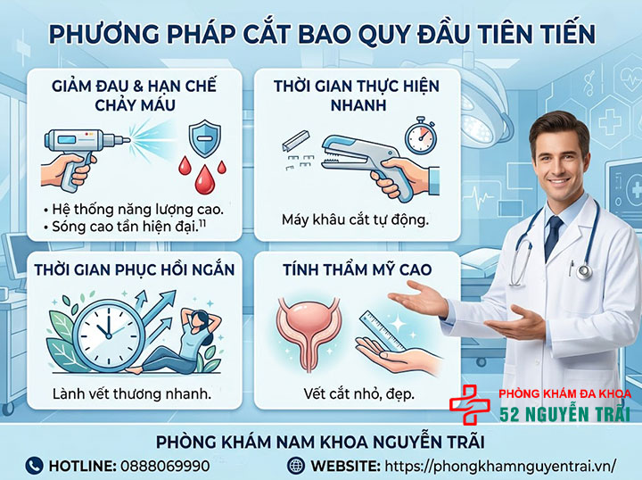 Có nên cắt bao quy đầu không? Khi nào cần thực hiện? 5 Phương Pháp Cắt Bao Quy Đầu Tiên Tiến