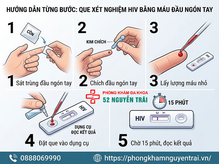 Xét nghiệm HIV tại nhà: Hướng dẫn dùng que thử, bộ kit 3 Que xét nghiệm HIV bằng máu đầu ngón tay: hướng dẫn từng bước