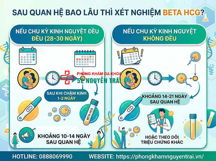 Sau quan hệ bao lâu xét nghiệm Beta HCG chính xác? 2 Sau quan hệ bao lâu thì xét nghiệm Beta HCG?