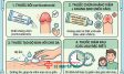 Thuốc Bôi Nong Bao Quy Đầu Cho Bé: Loại Nào, Bôi Sao Đúng?