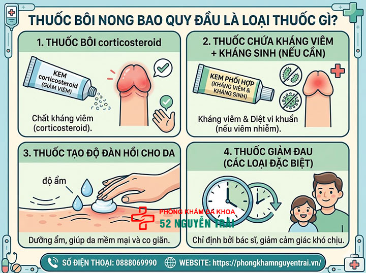 Thuốc Bôi Nong Bao Quy Đầu Cho Bé: Loại Nào, Bôi Sao Đúng? 1 Thuốc bôi nong bao quy đầu là loại thuốc gì?